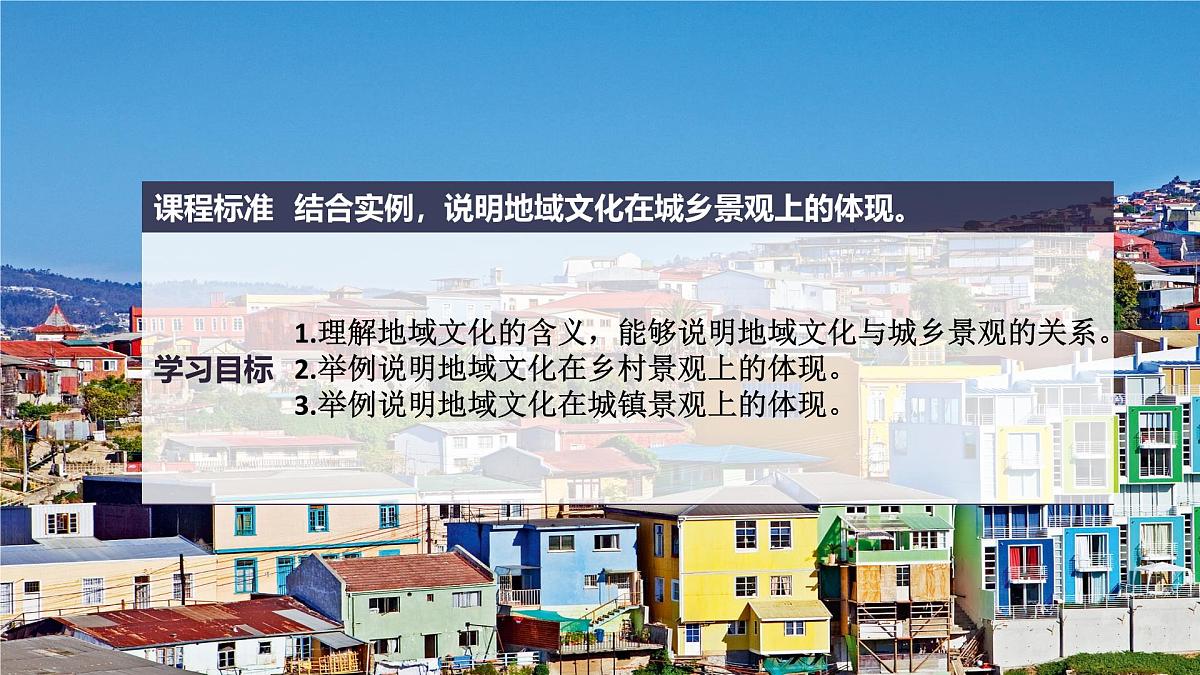 人教版高中地理必修 第二册 2-3地域文化与城乡景观 课件第3页