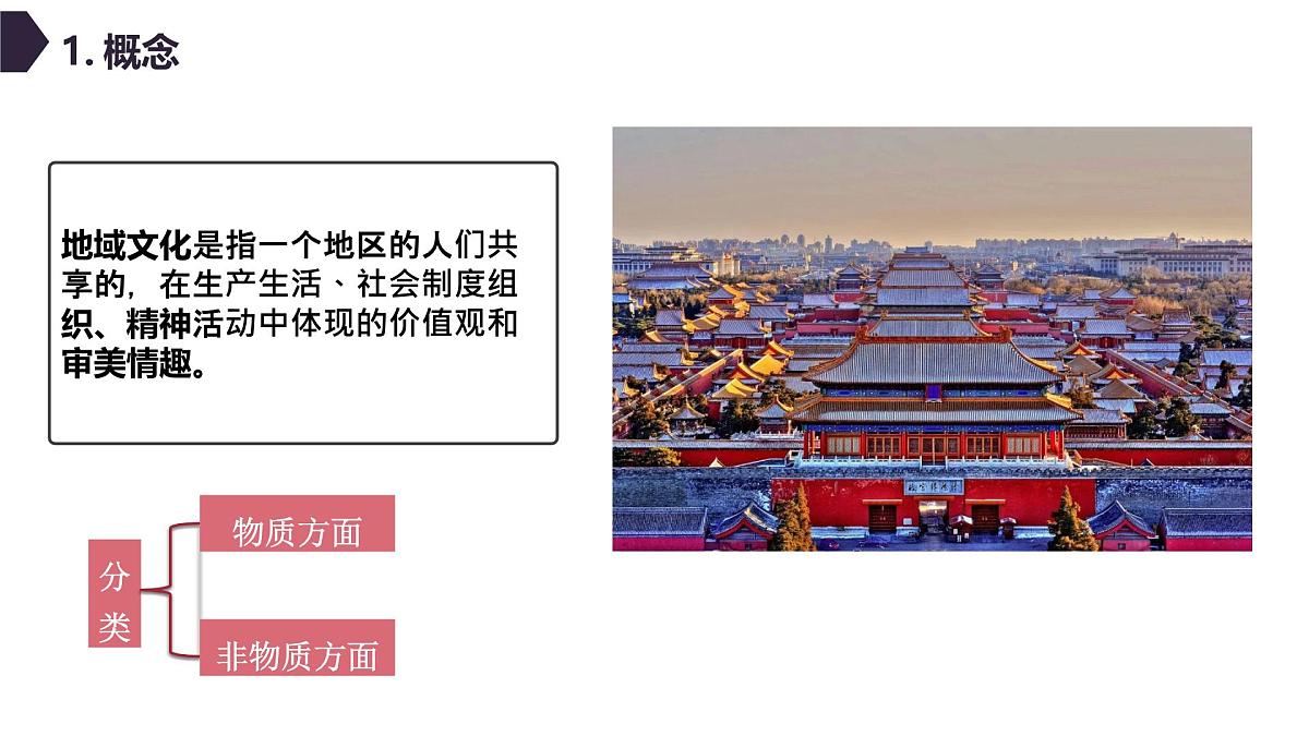 人教版高中地理必修 第二册 2-3地域文化与城乡景观 课件第5页