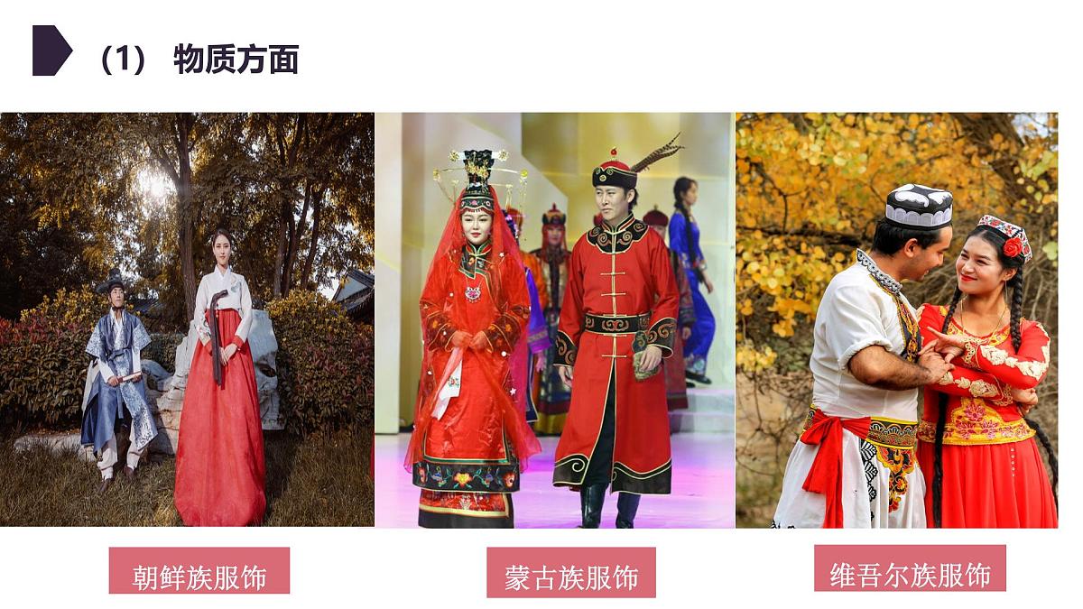 人教版高中地理必修 第二册 2-3地域文化与城乡景观 课件第6页