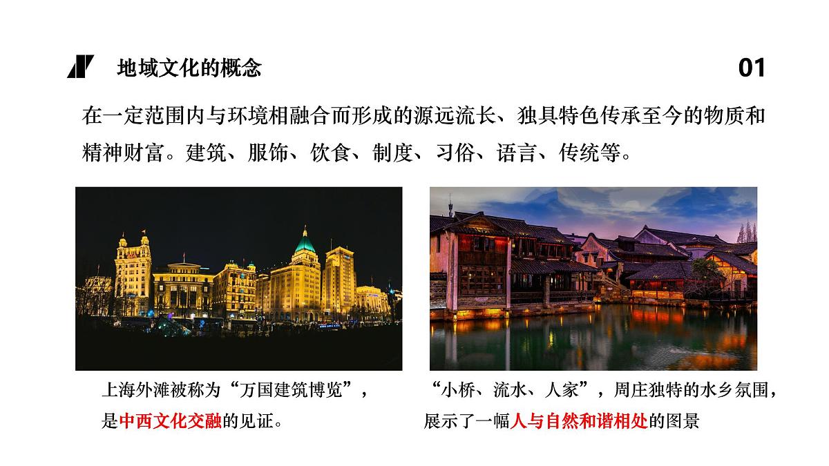 人教版高中地理必修 第二册 2-3《地域文化与城乡景观》课件第4页