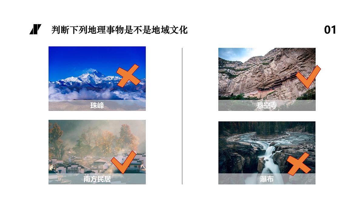 人教版高中地理必修 第二册 2-3《地域文化与城乡景观》课件第6页