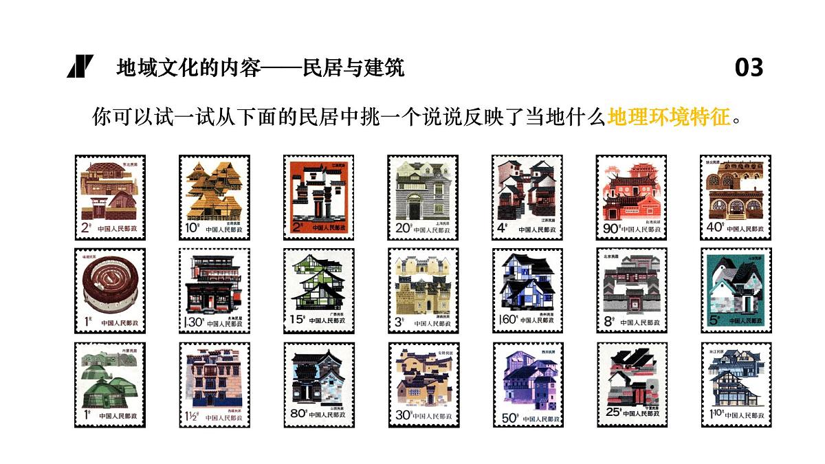 人教版高中地理必修 第二册 2-3《地域文化与城乡景观》课件第7页
