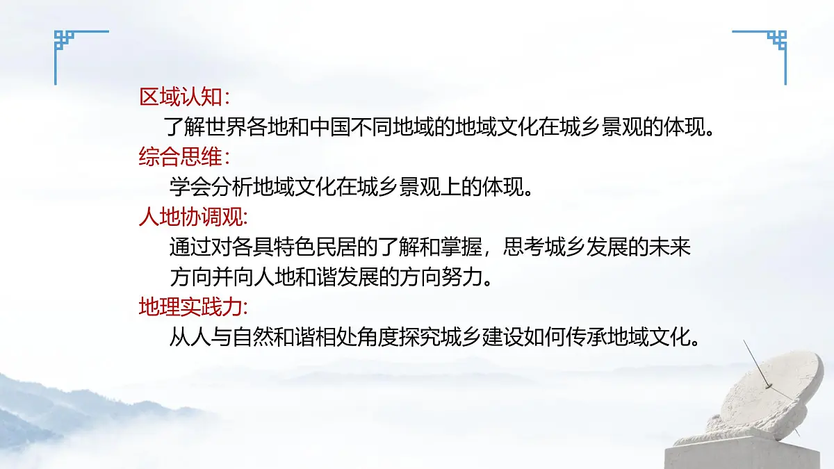 人教版高中地理必修 第二册 2-3《地域文化与城乡景观》课件第3页