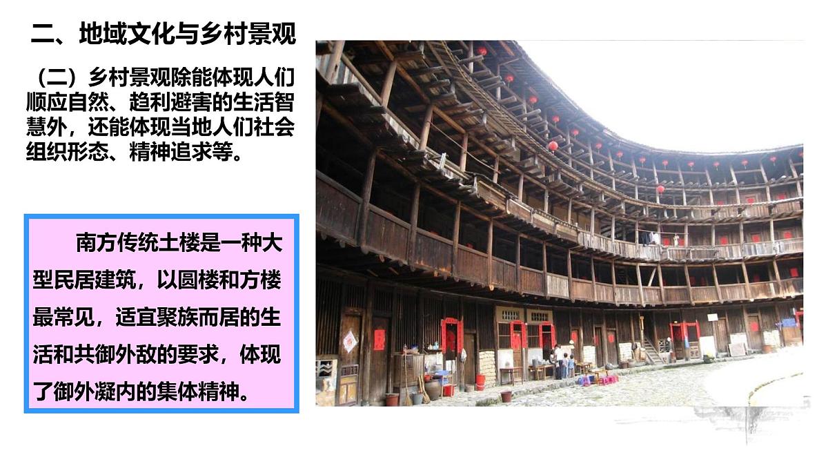 人教版高中地理必修 第二册 2-3《地域文化与城乡景观》课件第7页