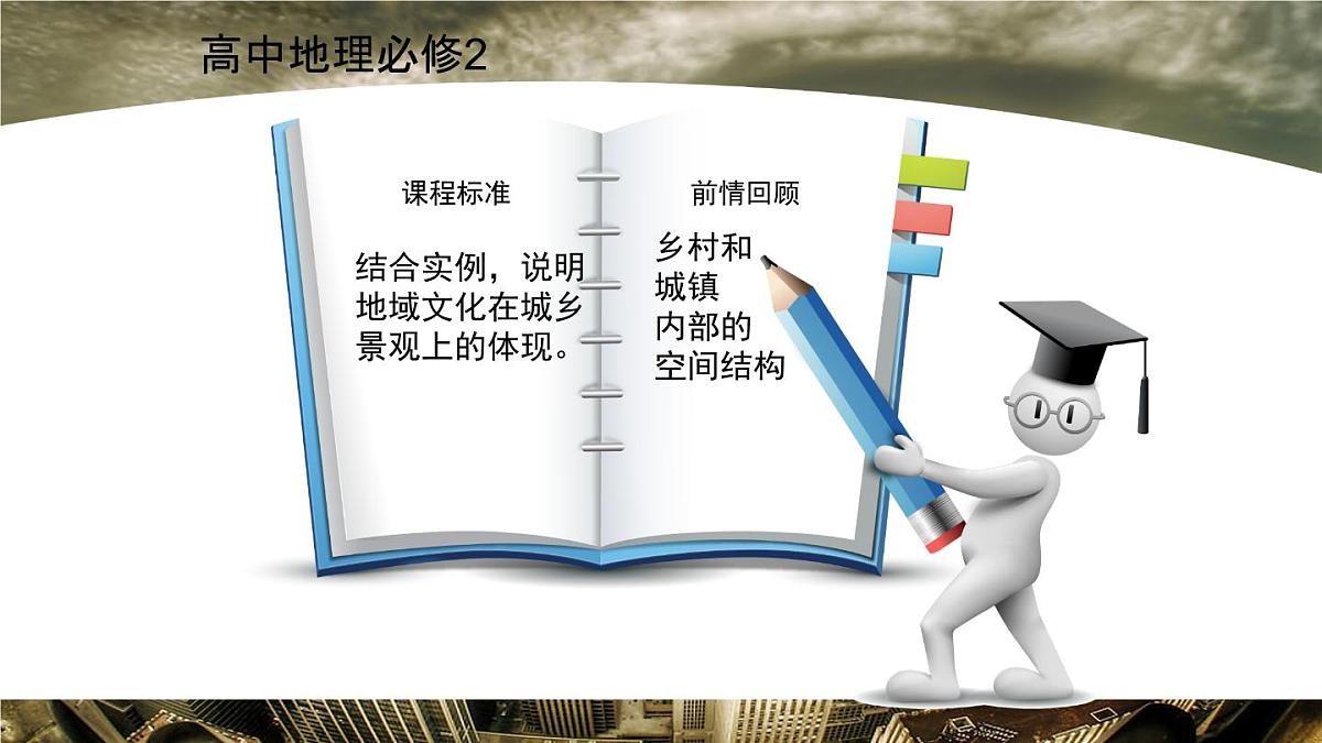 人教版高中地理必修 第二册 2-3《地域文化与城乡景观》课件第4页