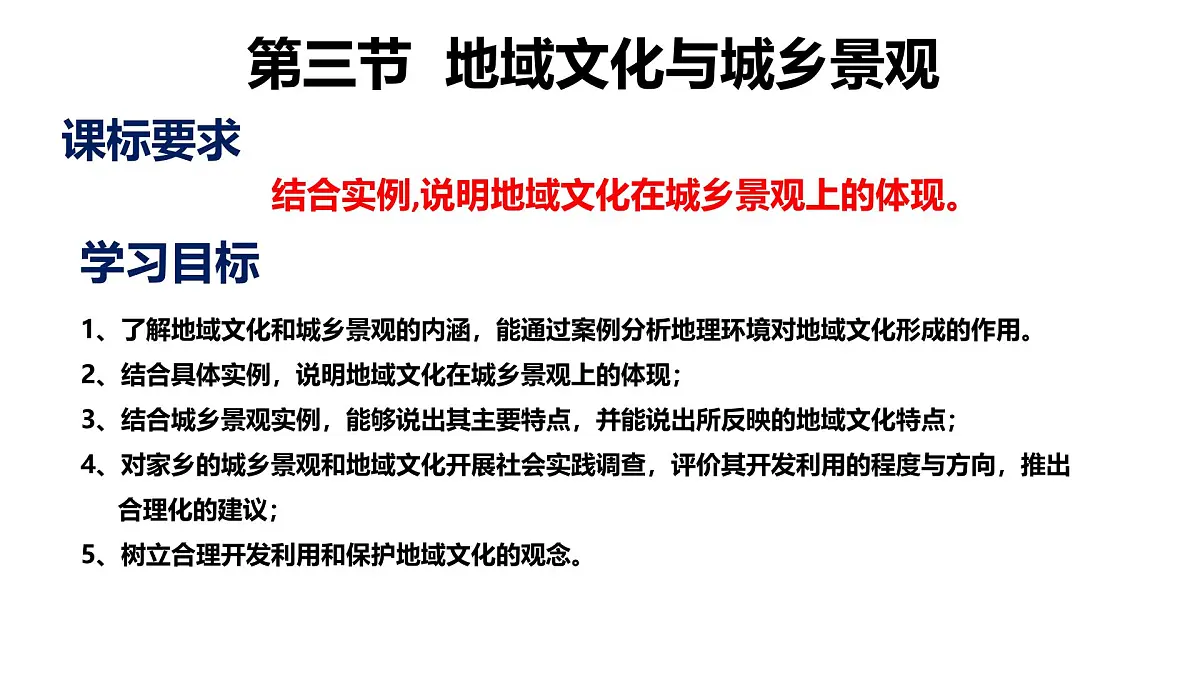 人教版高中地理必修 第二册 2-3《地域文化与城乡景观》课件第3页