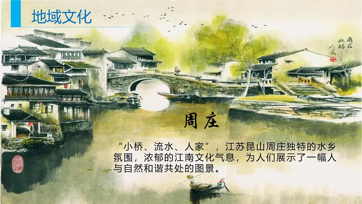 人教版高中地理必修 第二册 2-3《地域文化与城乡景观》课件第8页