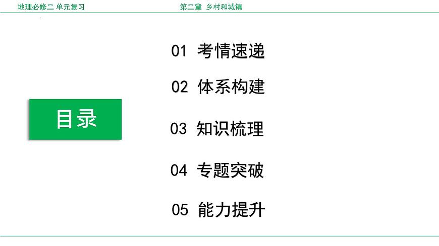 人教版高中地理必修 第二册 第二章乡村与城镇复习课件第2页