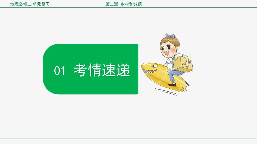 人教版高中地理必修 第二册 第二章乡村与城镇复习课件第3页