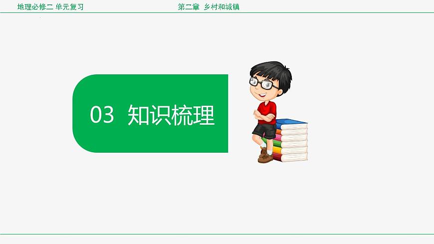 人教版高中地理必修 第二册 第二章乡村与城镇复习课件第7页