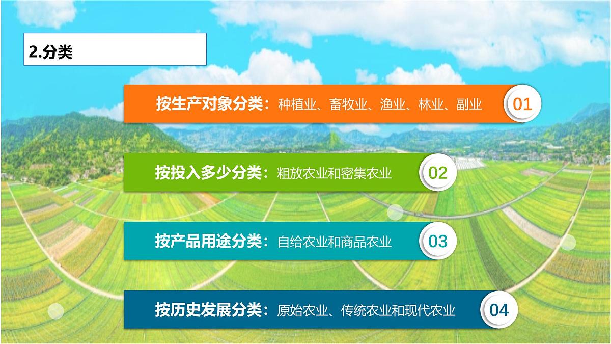 人教版高中地理必修 第二册 3-1农业区位因素及其变化 课件第5页