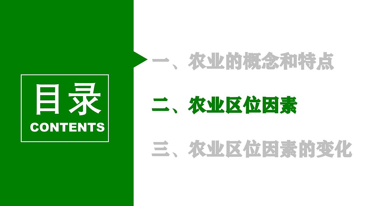 人教版高中地理必修 第二册 3-1农业区位因素及其变化 课件第7页