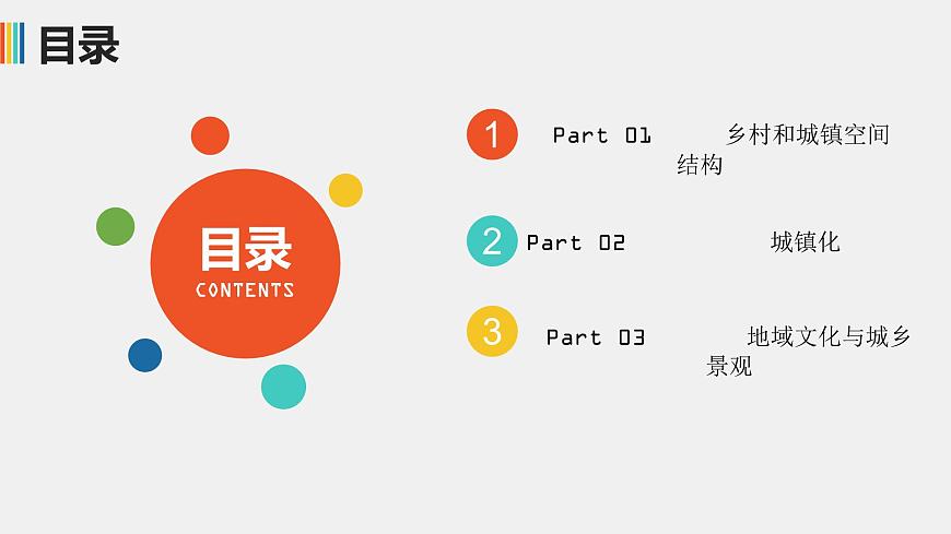 人教版高中地理必修 第二册第三章【复习课件】《乡村与城镇》第2页