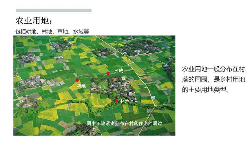 人教版高中地理必修 第二册第三章【复习课件】《乡村与城镇》第7页