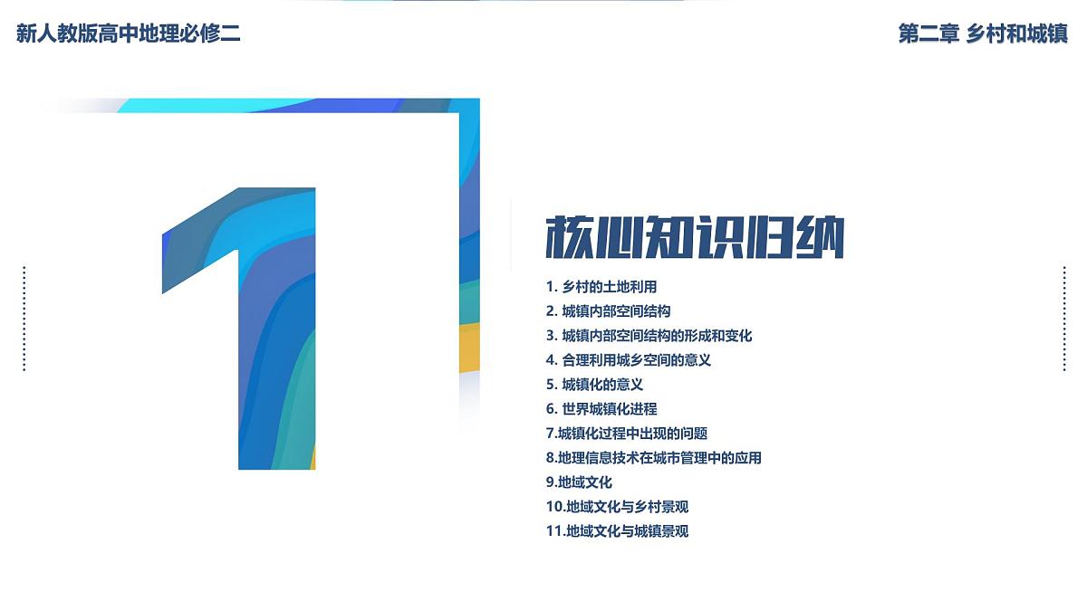 人教版高中地理必修 第二册第三章 复习课件-乡村和城镇第2页