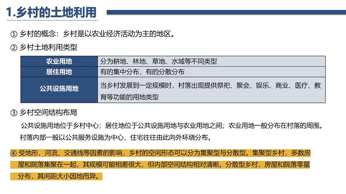 人教版高中地理必修 第二册第三章 复习课件-乡村和城镇第3页