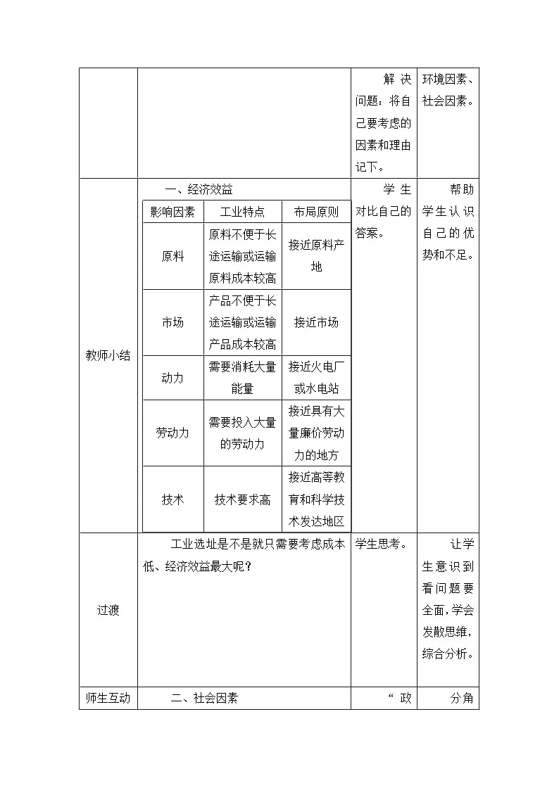 人教版高中地理必修 第二册 3-2《工业区位因素及其变化》教案第3页