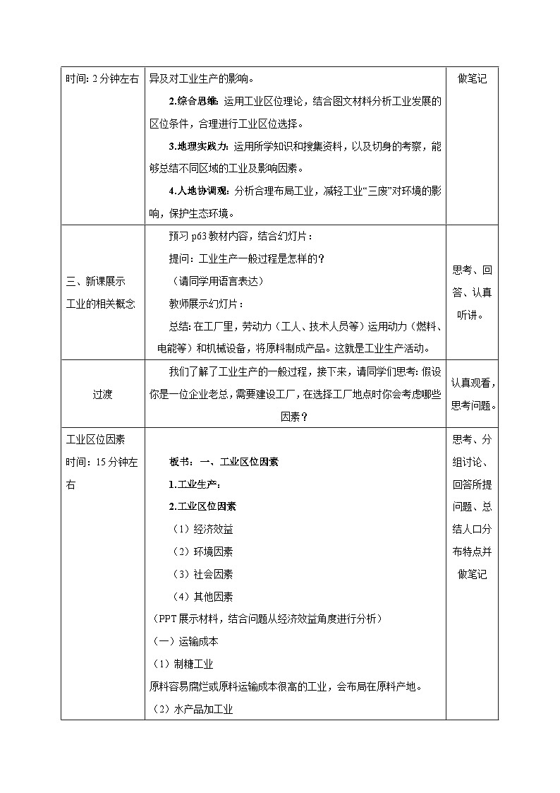 人教版高中地理必修 第二册 3-2教案《工业区位因素及其变化》第2页
