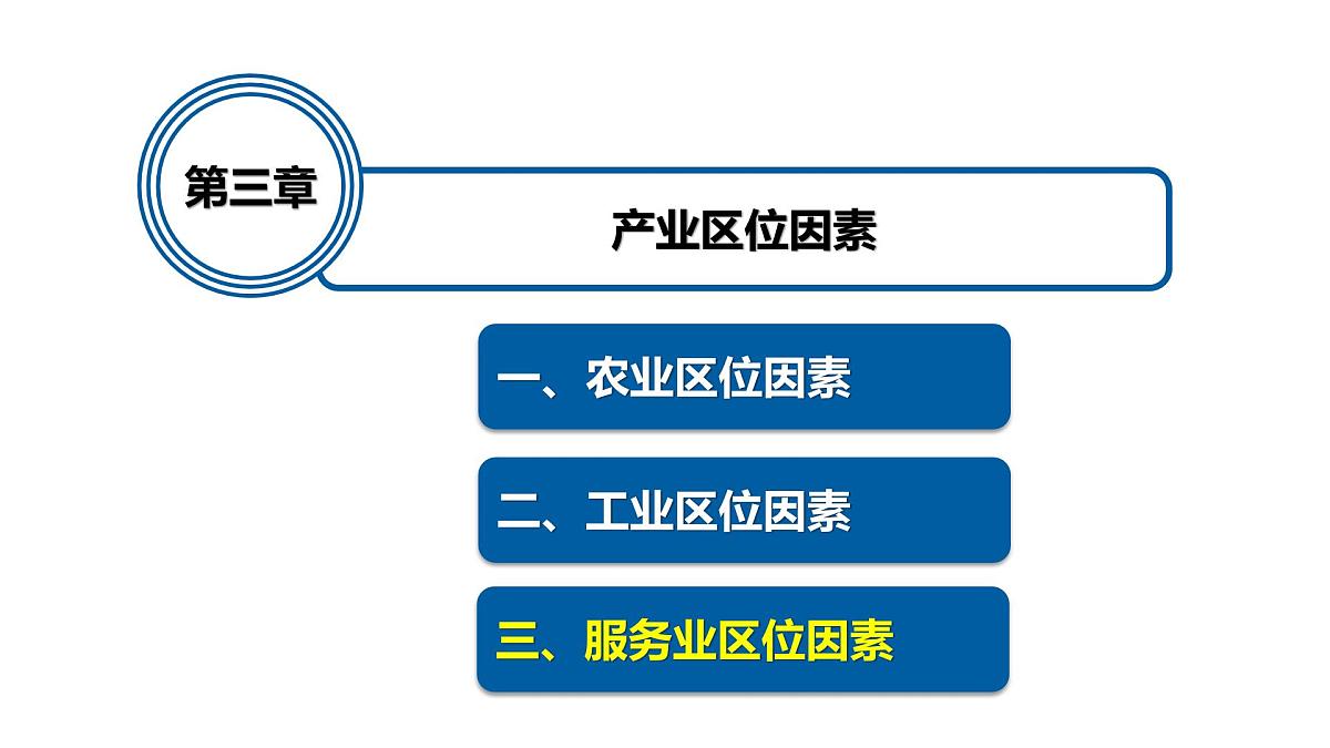 人教版高中地理必修 第二册 3-3服务业区位因素及其变化 课件第1页