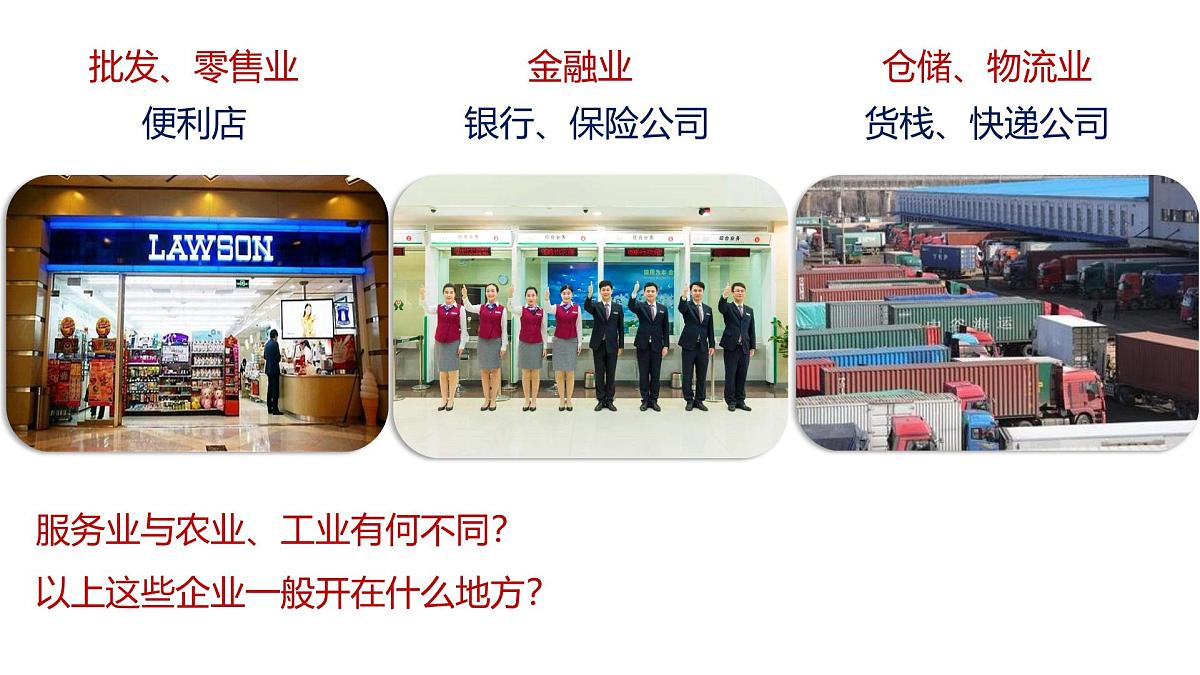 人教版高中地理必修 第二册 3-3服务业区位因素及其变化 课件第2页