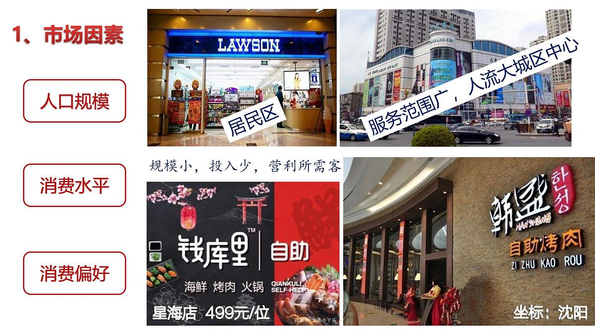人教版高中地理必修 第二册 3-3服务业区位因素及其变化 课件第6页