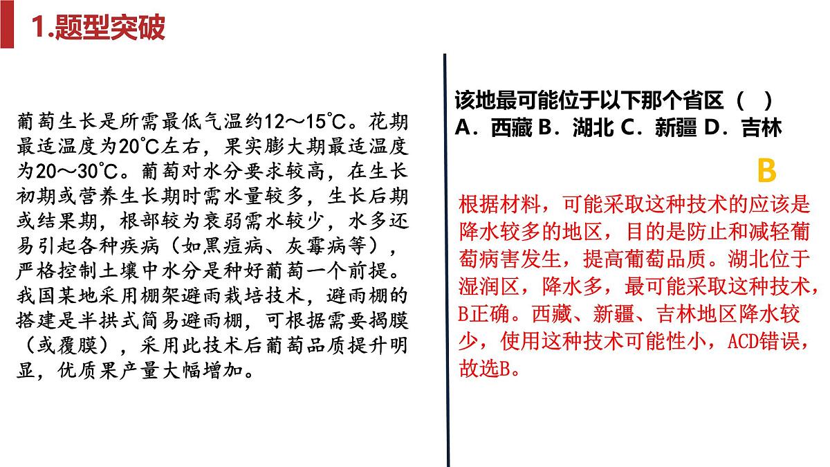 人教版高中地理必修 第二册 第三章产业区位因素 单元复习课件第8页