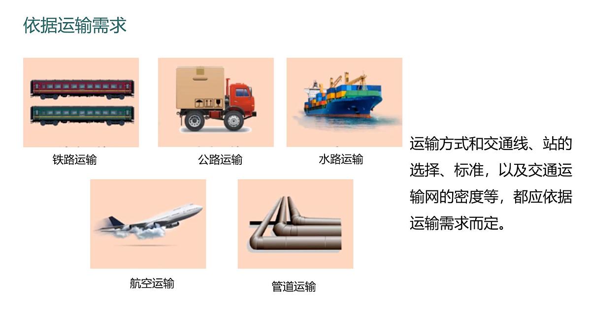 人教版高中地理必修 第二册 4-1《区域发展对交通运输布局的影响》课件第6页