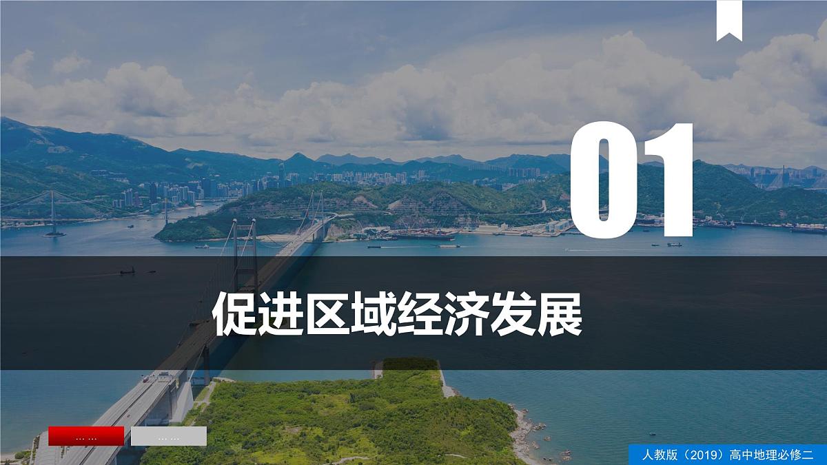 人教版高中地理必修 第二册 4-2交通运输布局对区域发展的影响 课件第5页