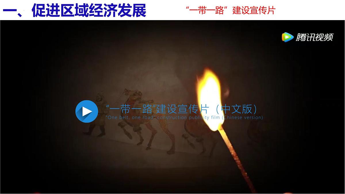 人教版高中地理必修 第二册 4-2交通运输布局对区域发展的影响 课件第4页