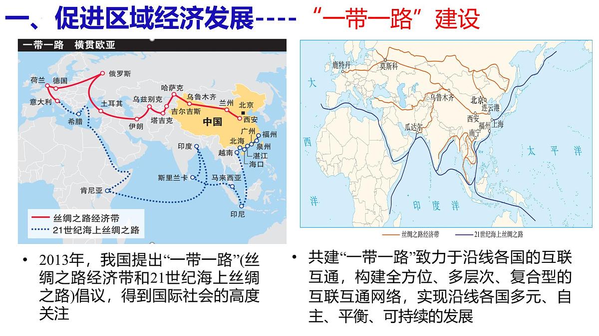 人教版高中地理必修 第二册 4-2交通运输布局对区域发展的影响 课件第5页