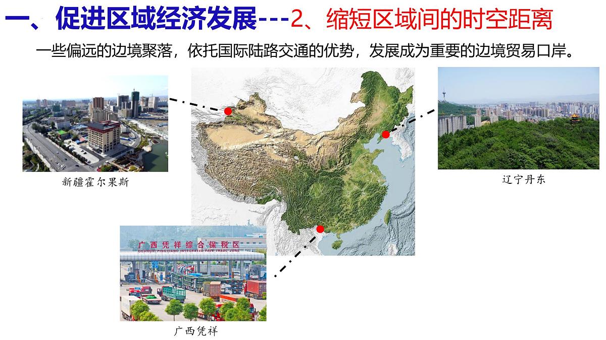 人教版高中地理必修 第二册 4-2交通运输布局对区域发展的影响 课件第8页