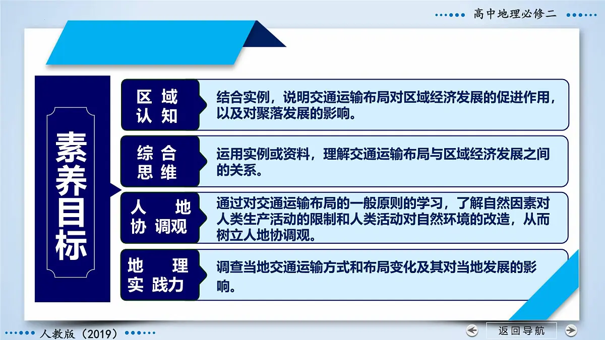 人教版高中地理必修 第二册 4-2交通运输布局对区域发展的影响 课件第4页