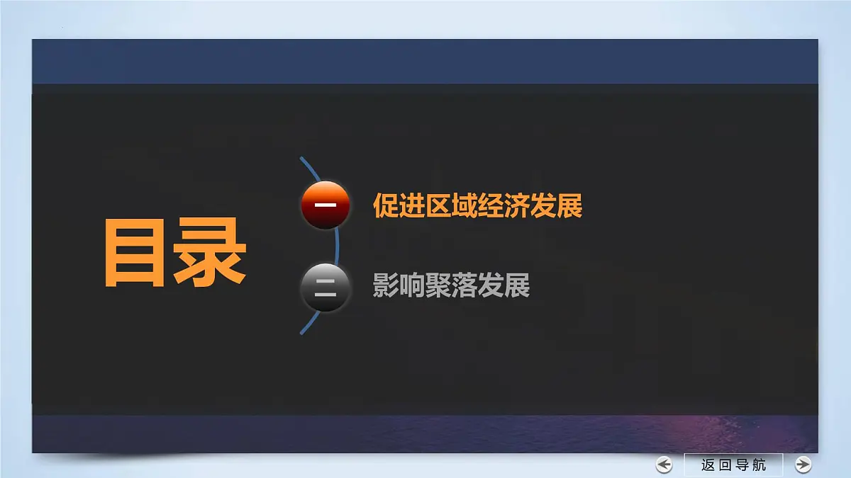 人教版高中地理必修 第二册 4-2交通运输布局对区域发展的影响 课件第8页