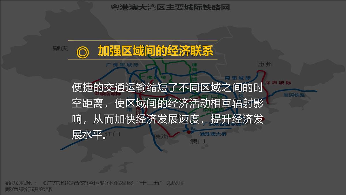 人教版高中地理必修 第二册 4-2《交通运输布局对区域发展的影响》课件第6页