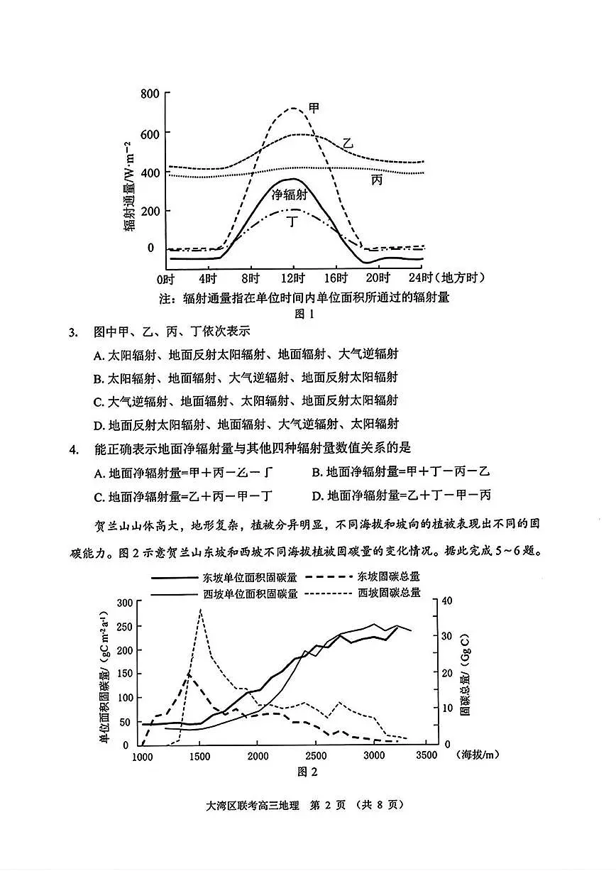 地理丨广东省大湾区2025届高三1月第一次模拟地理试卷及答案第2页