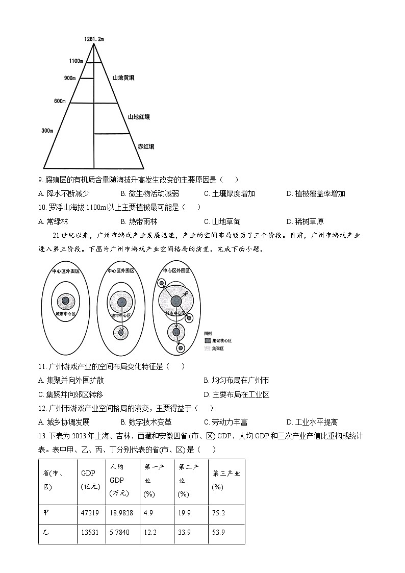 浙江省金丽衢十二校2024-2025学年高三上学期第一次联考地理试题  Word版无答案第3页
