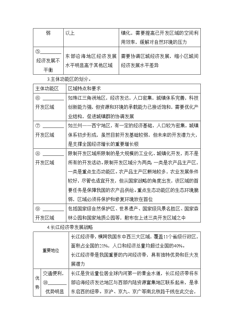 人教版高中地理 必修 第二册 5-3《中国国家发展战略举例》学案第2页
