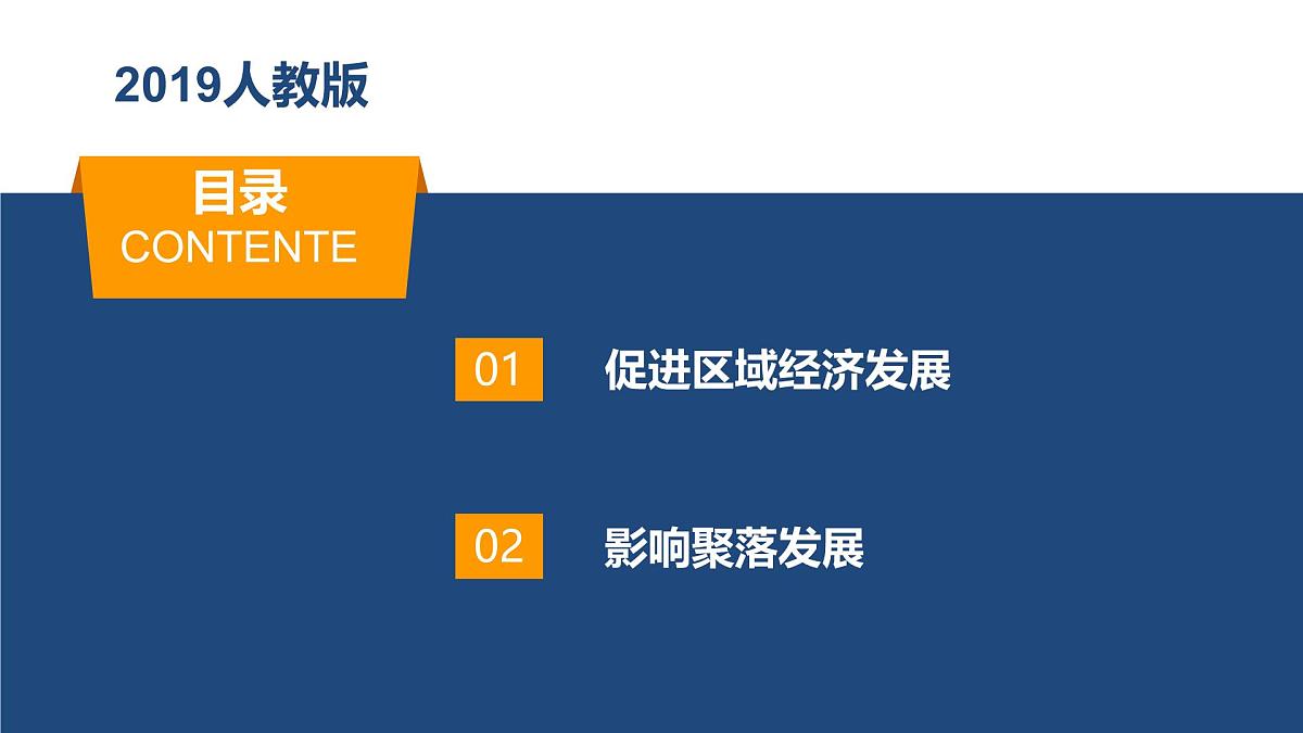 人教版高中地理 必修 第二册 4-2《交通运输布局对区域发展的影响》课件第4页