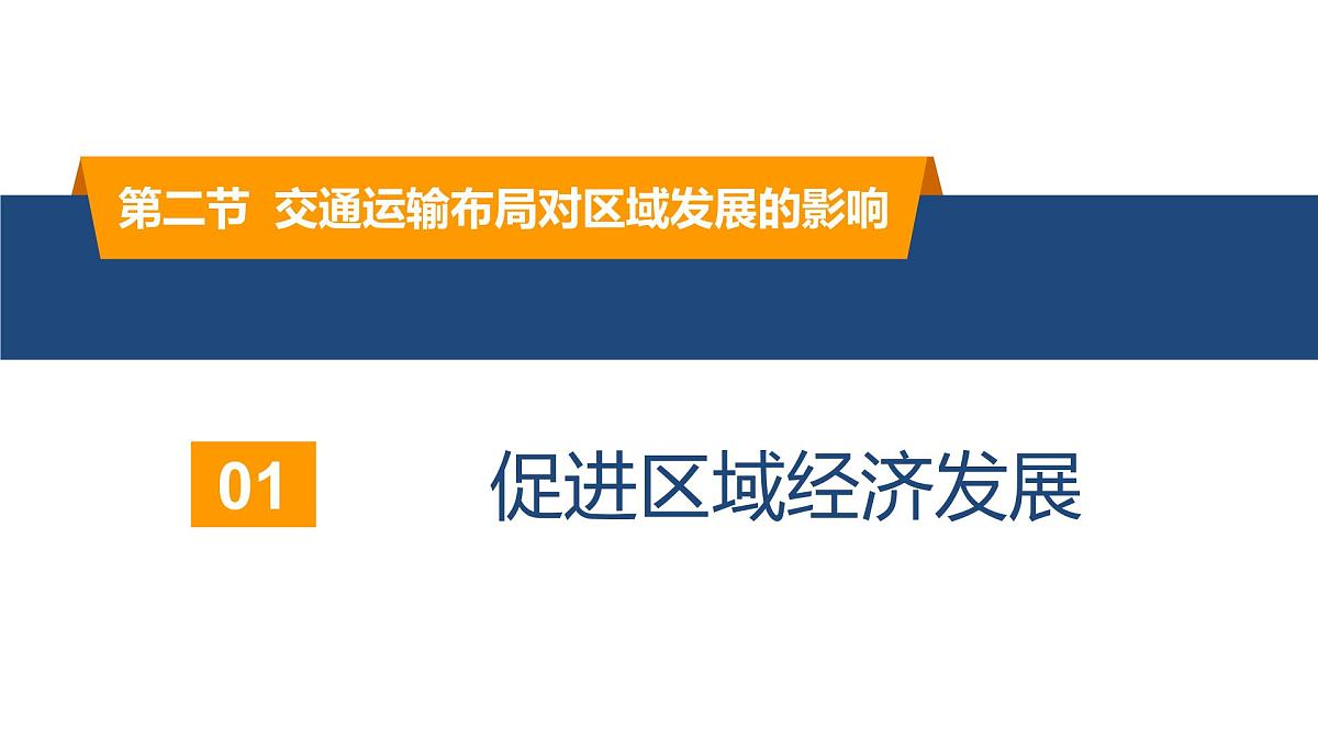 人教版高中地理 必修 第二册 4-2《交通运输布局对区域发展的影响》课件第5页