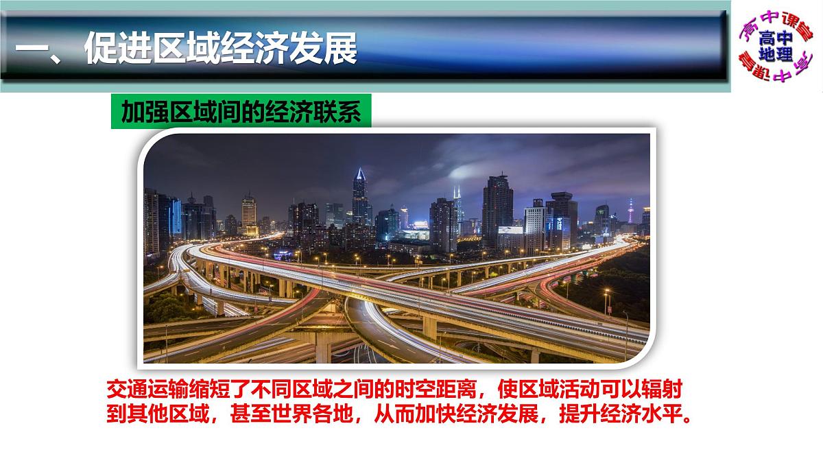 人教版高中地理 必修 第二册 4-2交通运输布局对区域发展的影响 课件第7页