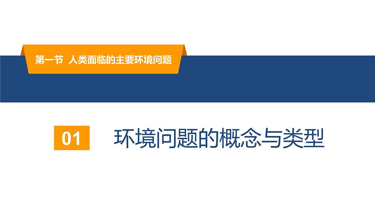 人教版高中地理 必修 第二册 5-1《人类面临的主要环境问题》课件第5页
