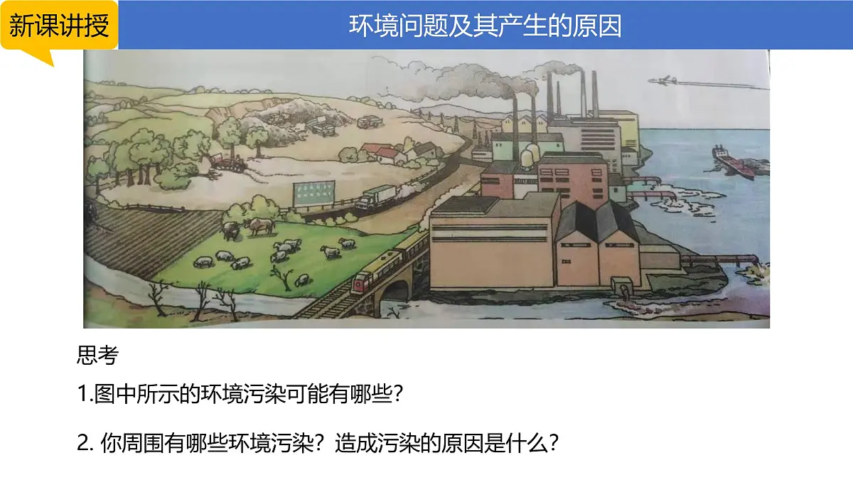 人教版高中地理 必修 第二册 5-1课件《人类面临的主要环境问题》第4页