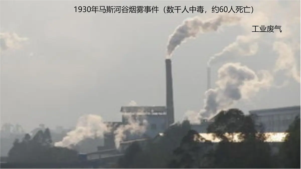 人教版高中地理 必修 第二册 5-1课件《人类面临的主要环境问题》第5页