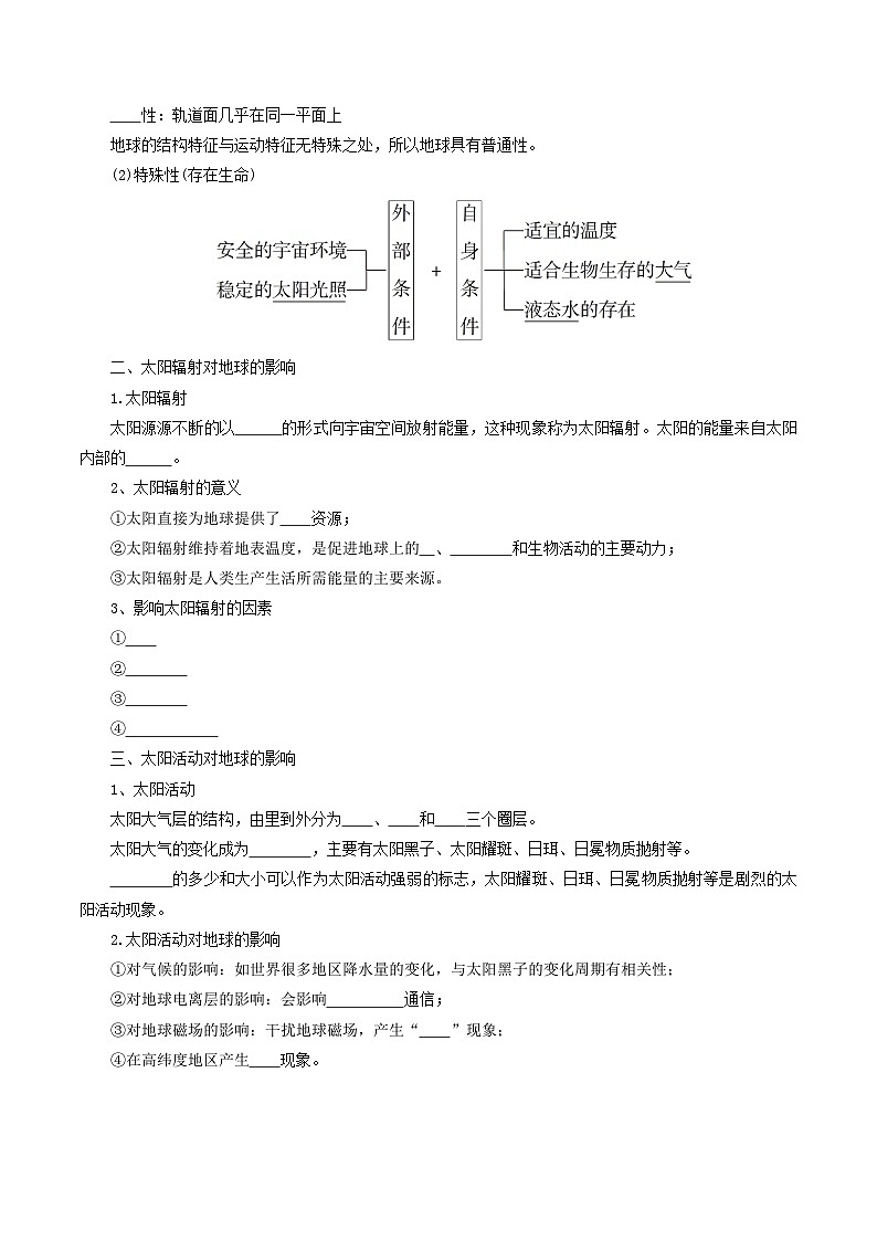 人教版高中地理 必修 第一册 1-1《地球的宇宙环境》（原卷版）第3页