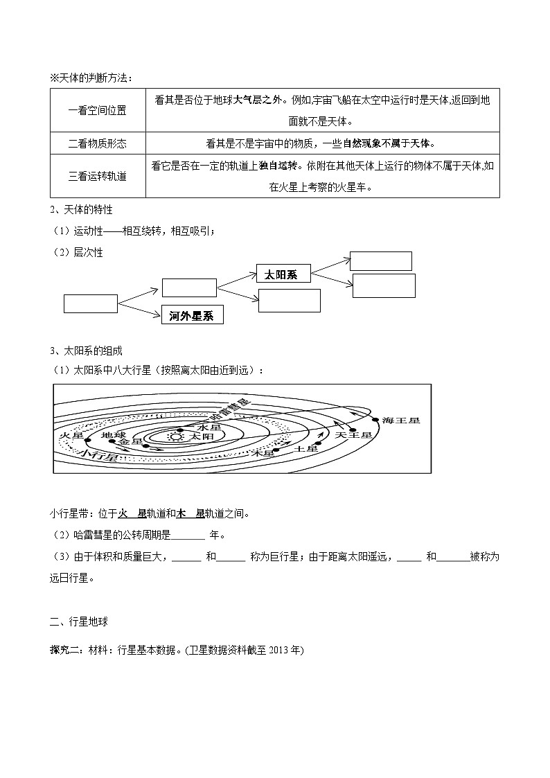 人教版高中地理 必修 第一册 1-1《地球的宇宙环境》学案第2页