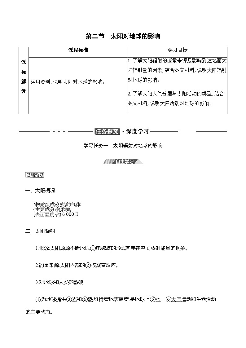人教版高中地理 必修 第一册 1-2《太阳对地球的影响》探究学案第1页