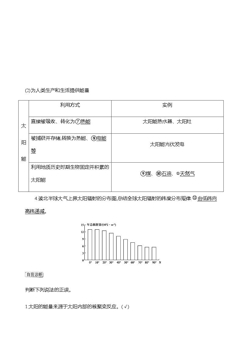 人教版高中地理 必修 第一册 1-2《太阳对地球的影响》探究学案第2页