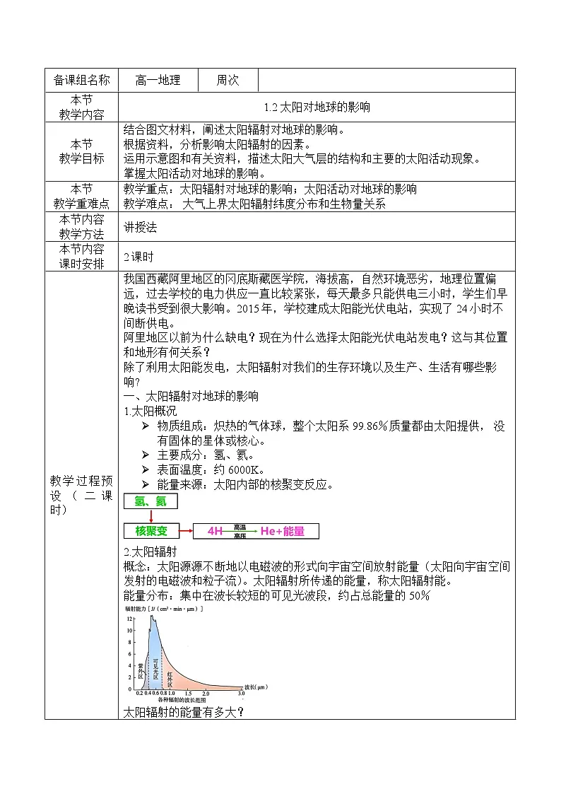 人教版高中地理 必修 第一册 1-2《太阳对地球的影响》教案第1页