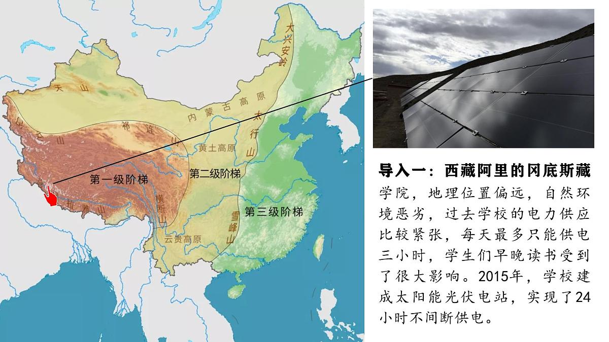 人教版高中地理 必修 第一册 1-2《太阳对地球的影响》课件第2页