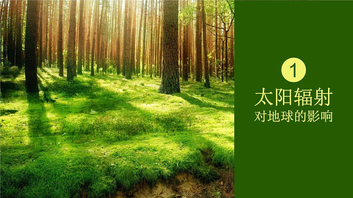 人教版高中地理 必修 第一册 1-2《太阳对地球的影响》课件第3页